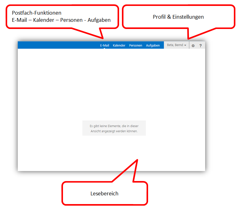 1.2 (1) - Rechter Bereich des Browserfensters